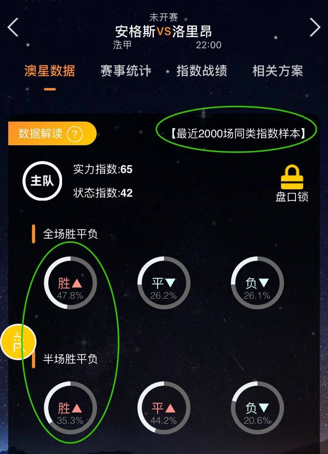 路線建