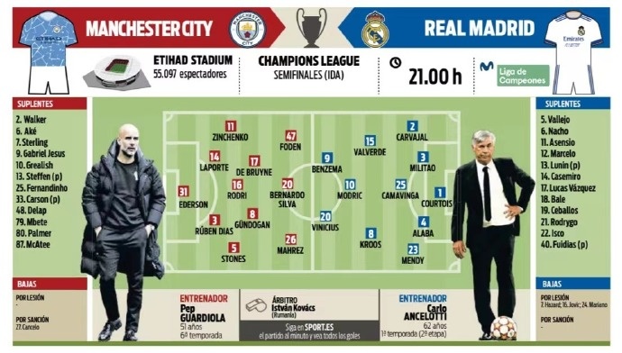 马丁内斯特 马丁内斯特